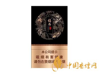 全國各省市的知名品牌香煙，你知道幾種？抽過幾種？