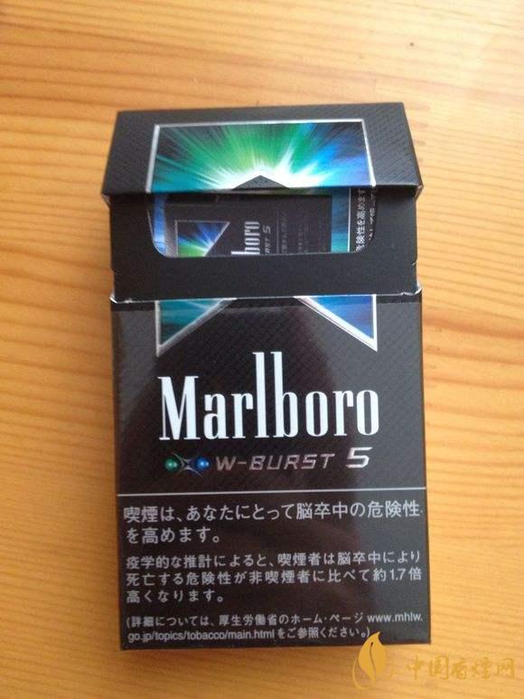 外煙有哪些？最好抽的外煙排行