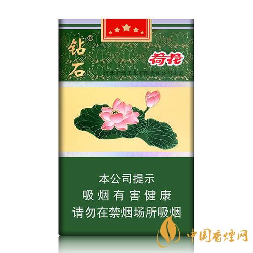 2020荷花細支煙多少錢一包？2020荷花細支煙價格表和圖片