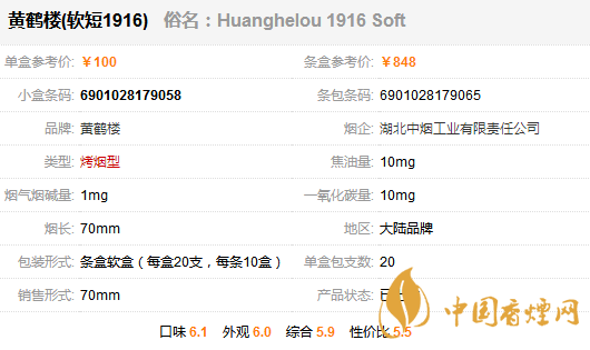 黃鶴樓香煙多少錢一包？黃鶴樓1916軟短香煙價格一覽 