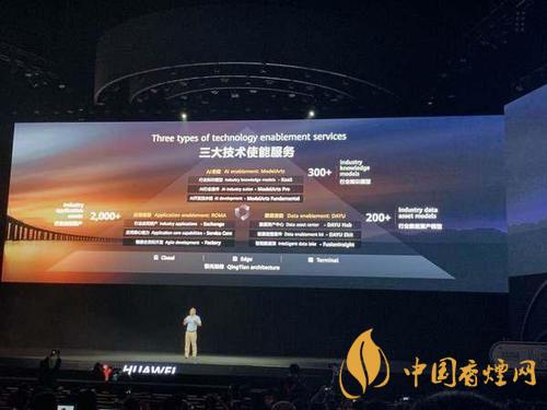 華為ModelArts3.0是什么？ModelArts3.0提供什么服務(wù)？