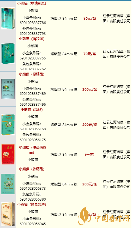 小熊貓家園16支裝的多少一條？小熊貓香煙價格表2020