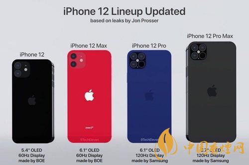 iphone12mini有沒有5g？iPhone12系列5G版有哪些？