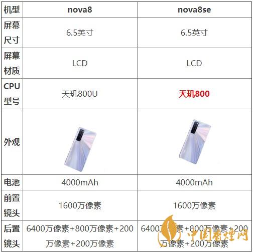 nova8和nova8se哪個好？兩款手機參數(shù)對比
