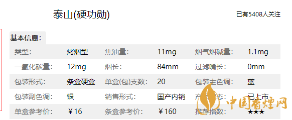 泰山硬功勛多少錢一盒？泰山硬功勛價格參數(shù)介紹2020