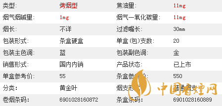 黃金葉茗仕之風(fēng)多少錢一條？黃金葉茗仕之風(fēng)價(jià)格大全2020