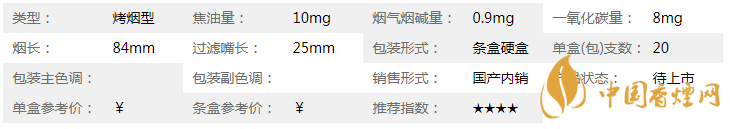 雙喜國喜天下硬盒香煙多少錢？雙喜國喜天下硬盒香煙價(jià)格2020