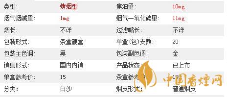 白沙三代精品價格多少？白沙三代精品價格及參數(shù)2020