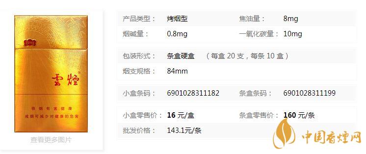 云煙金福8mg價格多少？云煙金福8mg小盒價格2020