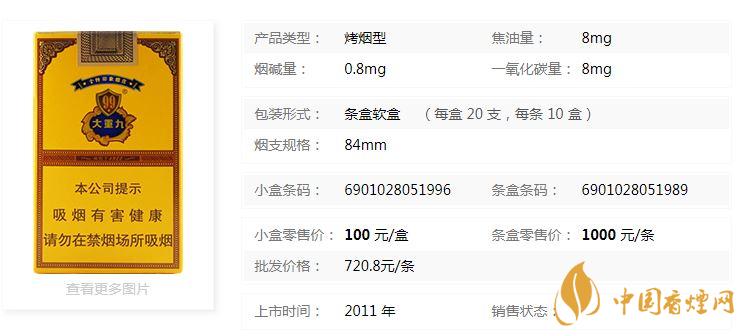 云煙軟大重九多少錢一包？云煙軟大重九小盒價格2020