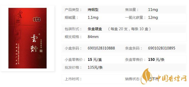 云煙吉祥香煙多少錢？云煙吉祥多少錢一包2020小盒價格