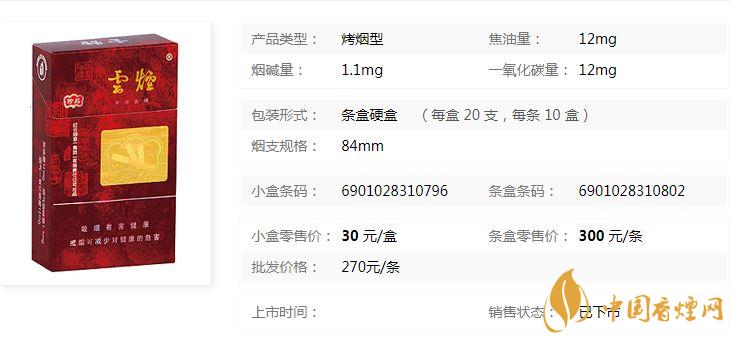 云煙珍品硬盒多少錢？云煙珍品硬盒香煙價格2020