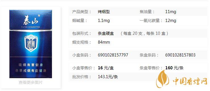 泰山硬功勛多少錢？泰山硬功勛香煙價格表及圖片2020