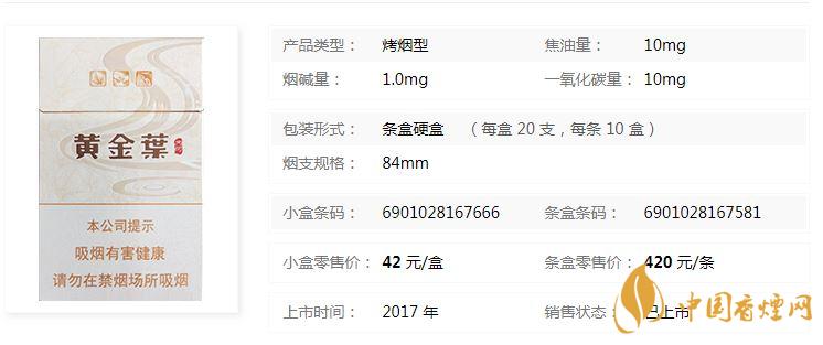 黃金葉天河煙多少錢一盒價(jià)格？黃金葉天河價(jià)格及參數(shù)一覽