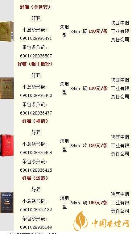 好貓香煙零售價(jià)一包多少錢？好貓香煙價(jià)格查詢最新
