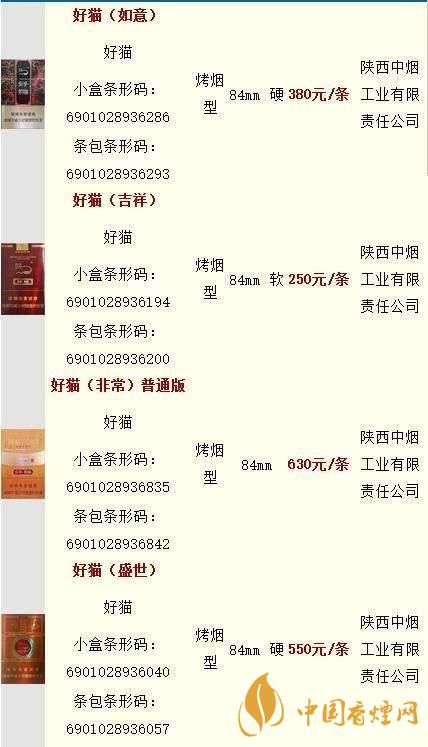 好貓香煙零售價(jià)一包多少錢？好貓香煙價(jià)格查詢最新