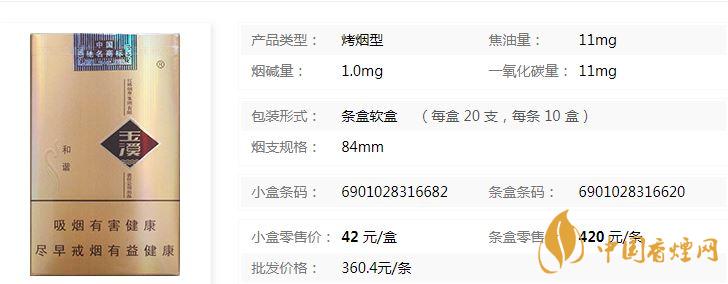 玉溪軟和諧軟包多少錢？玉溪軟和諧香煙價(jià)格及參數(shù)