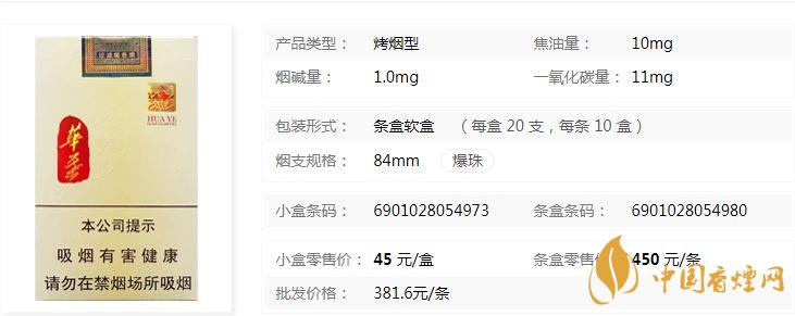 玉溪華葉白盒多少錢(qián) 玉溪華葉香煙價(jià)格查詢(xún)及參數(shù)