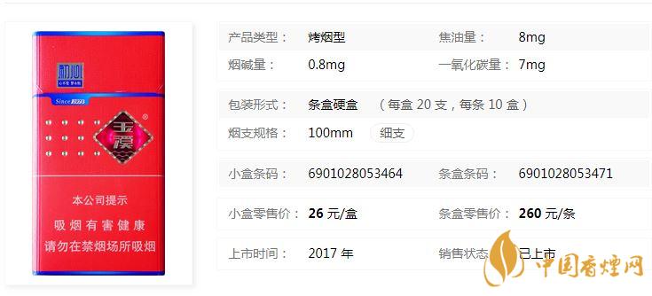 玉溪初心細(xì)支多少錢(qián)一包最新價(jià)格表