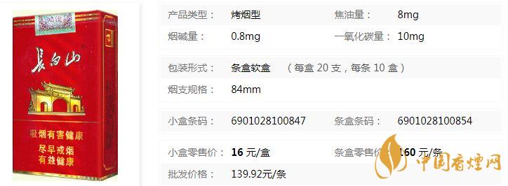 長(zhǎng)白山鴻運(yùn)香煙價(jià)格多少 長(zhǎng)白山鴻運(yùn)煙市場(chǎng)價(jià)查詢(xún)一覽
