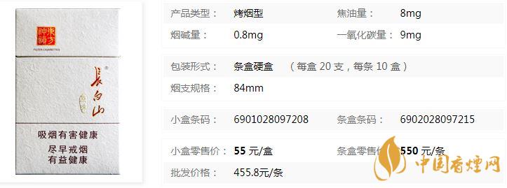長(zhǎng)白山原味煙多少錢(qián)一條 長(zhǎng)白山原味香煙價(jià)格查詢(xún)介紹