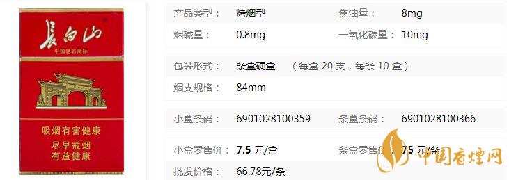 長(zhǎng)白山硬紅多少錢(qián)一盒 長(zhǎng)白山硬紅進(jìn)價(jià)價(jià)格查詢