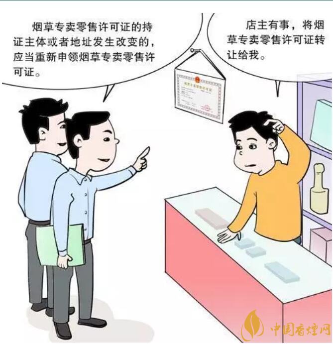 煙草專賣零售許可證可以轉(zhuǎn)讓嗎，不能