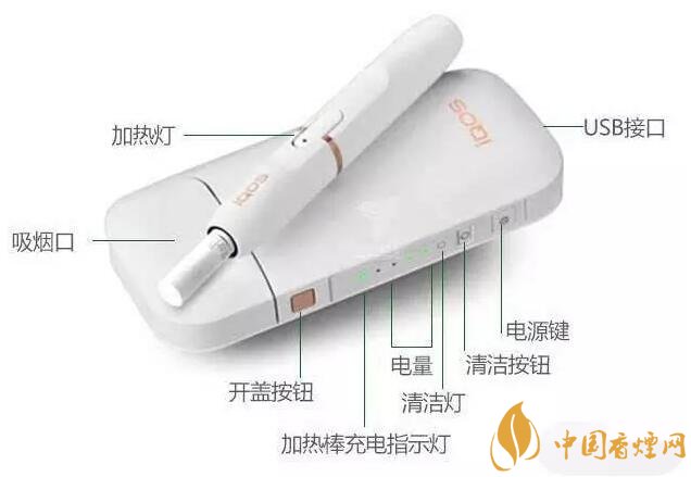 加熱不燃燒卷煙銷售犯法，加熱不燃燒卷煙是走私產(chǎn)品
