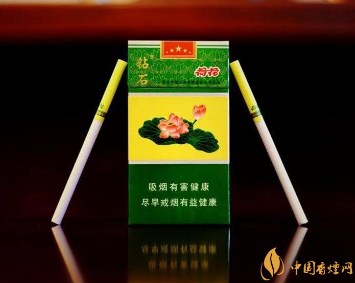 2018年最暢銷(xiāo)香煙預(yù)測(cè)，細(xì)短中爆百家齊放
